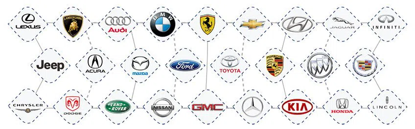 City Locksmith Store Houston, TX 713-357-0748 - aut-012